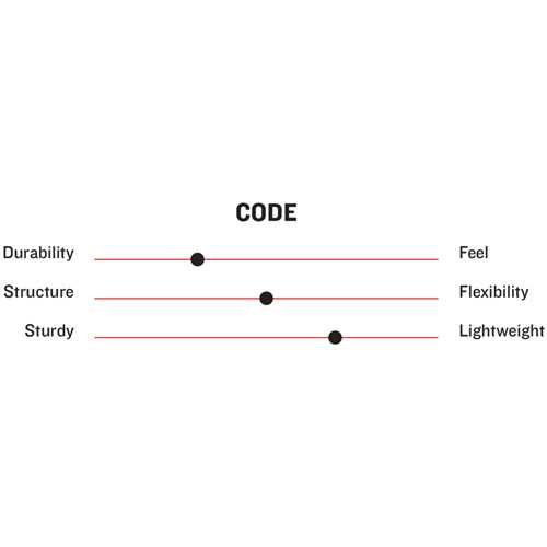 Marucci Code Youth Batting Gloves - Image 5