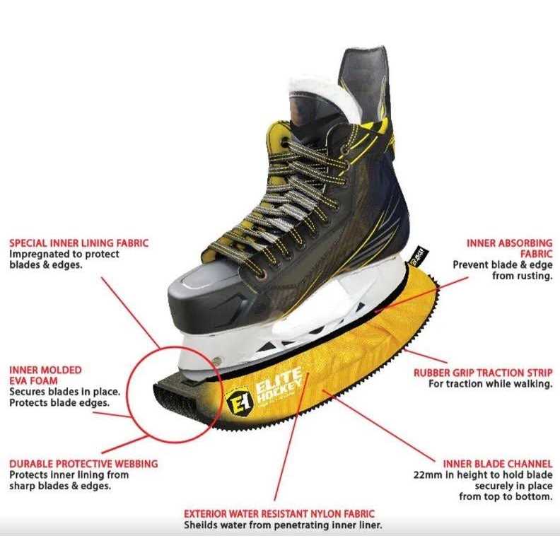 Elite Hockey Pro Skate Guard - Image 3