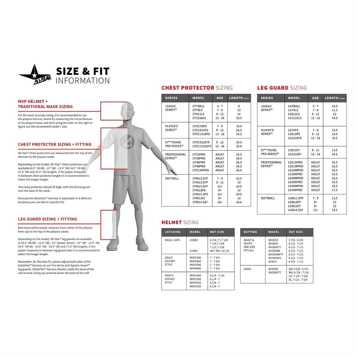 All Star Adult Classic Pro Catcher's Set - Image 5