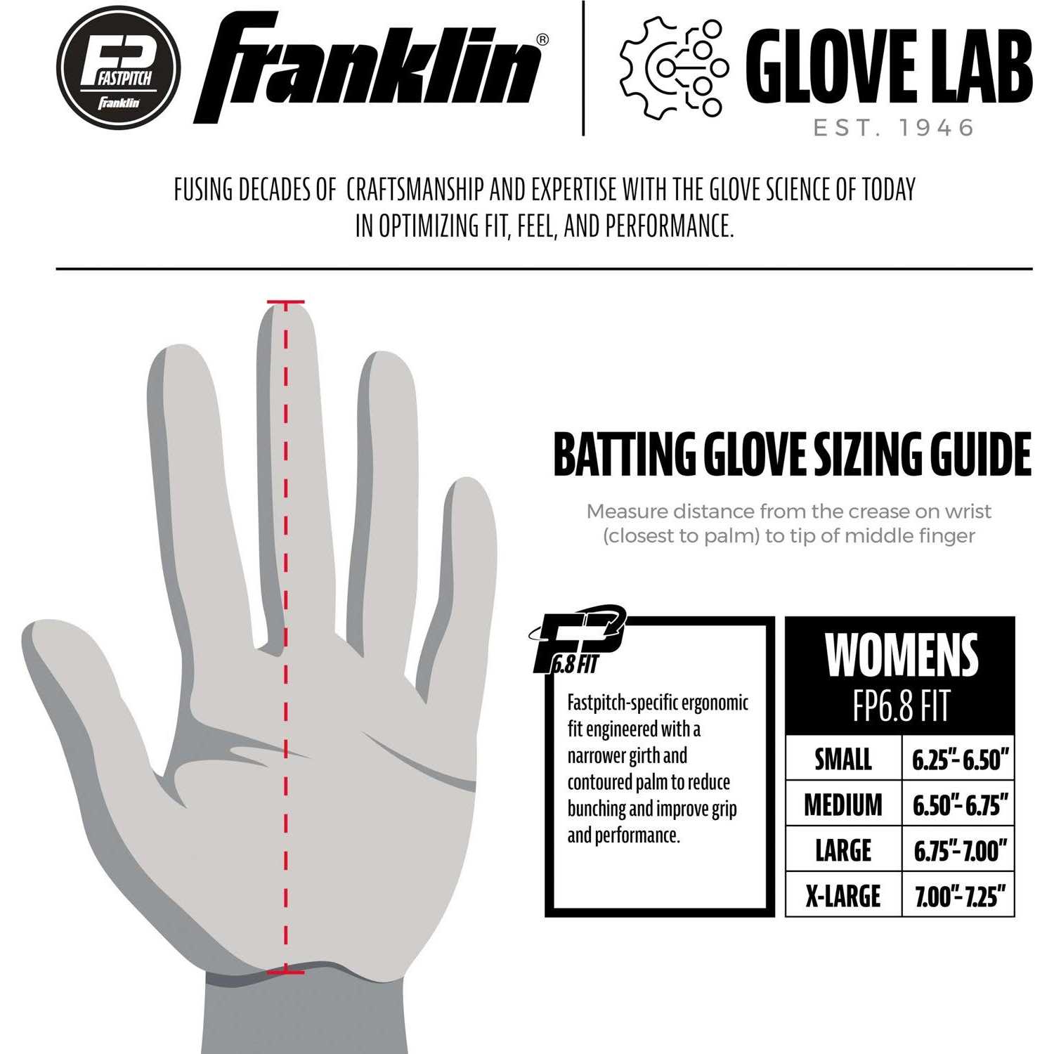 Franklin CFX Pro Softball Fastpitch Women's Batting Gloves - Image 5