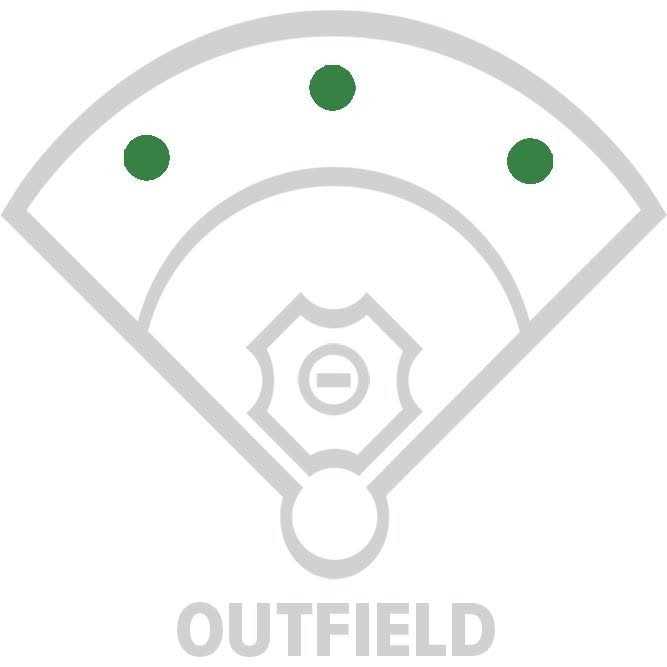 Rawlings R9 12.75 Outfield Baseball Glove - Image 3