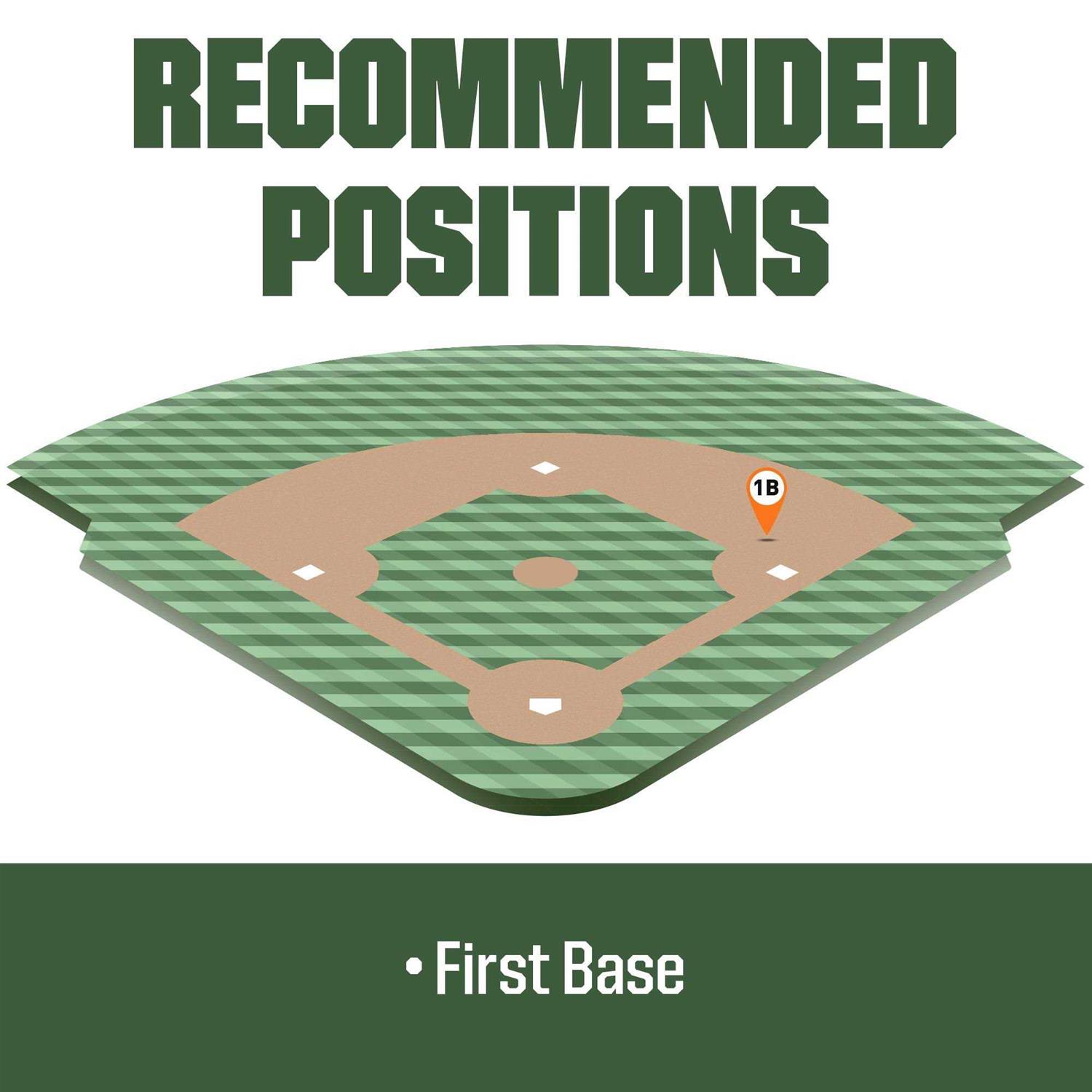 Mizuno Pro Select Baseball Glove - Image 3