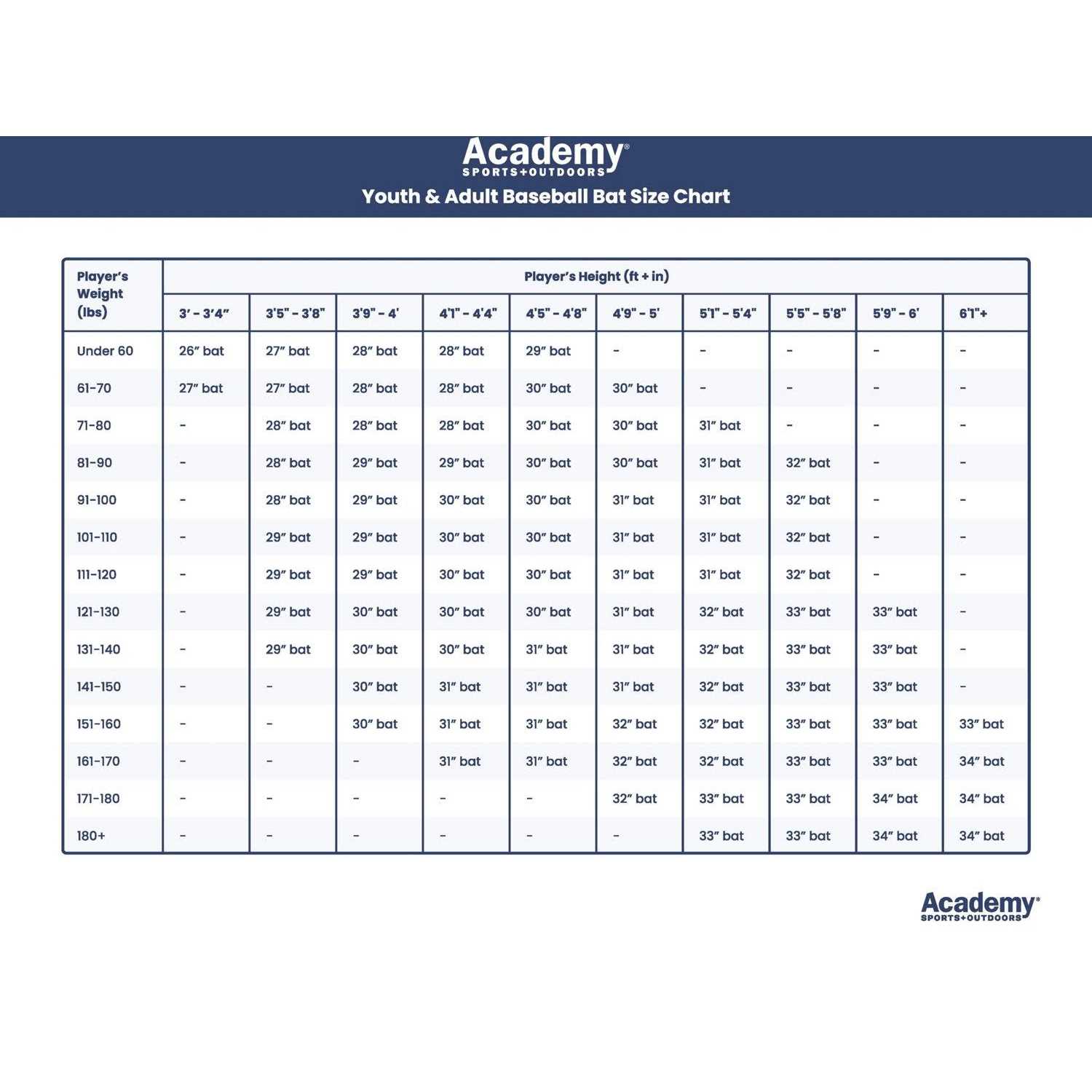 DeMarini 2022 Uprising Slowpitch Bat - Image 5