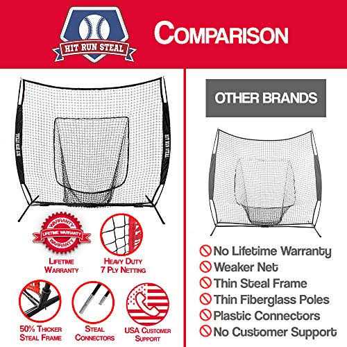 Hit Run Steal Practice Baseball and Softball Heavy Duty - Image 4