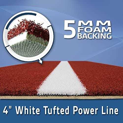 Premium Artificial Turf Softball Pitching Mat 3' x 10' Clay - Image 4