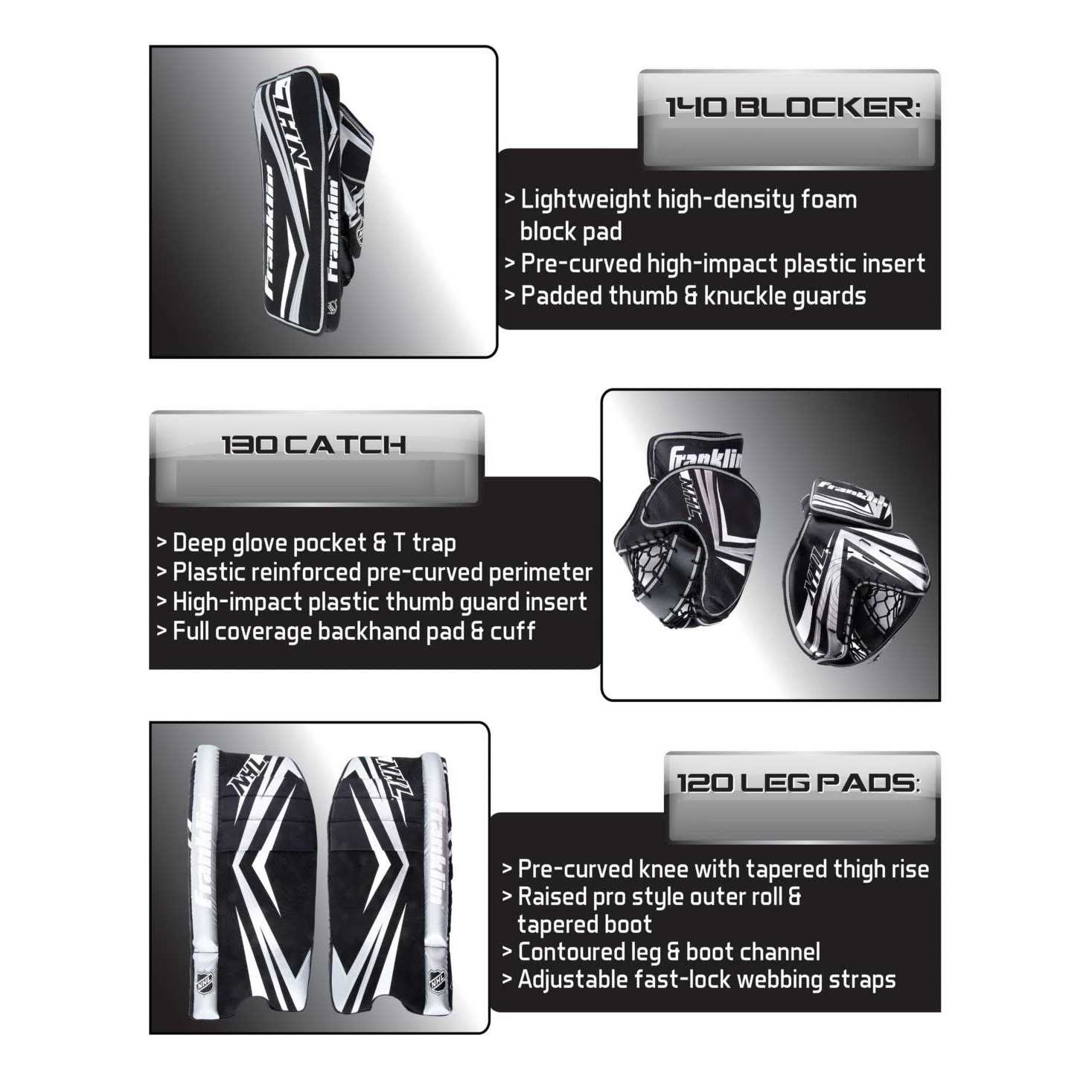 Franklin Sports Nhl Comp 100 Goalie Set - Image 3