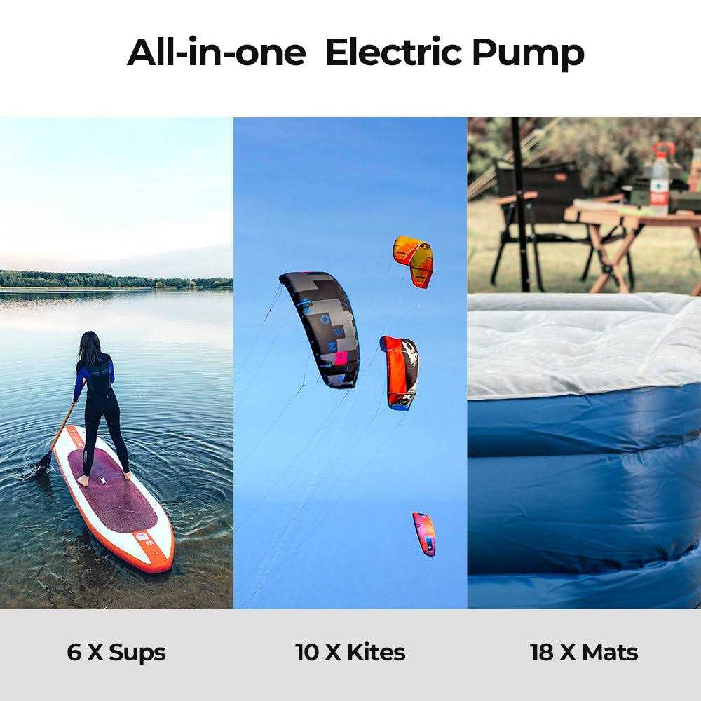 FLEXTAIL Max SUP Pump 20PSI Cordless Rechargeable for SUP & KITE, SUP Pump and Shower - Image 3