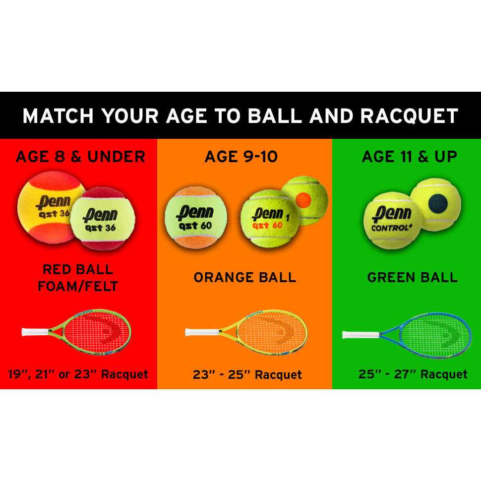 Penn Control Plus Tennis Ball Can 3 Balls - Image 4