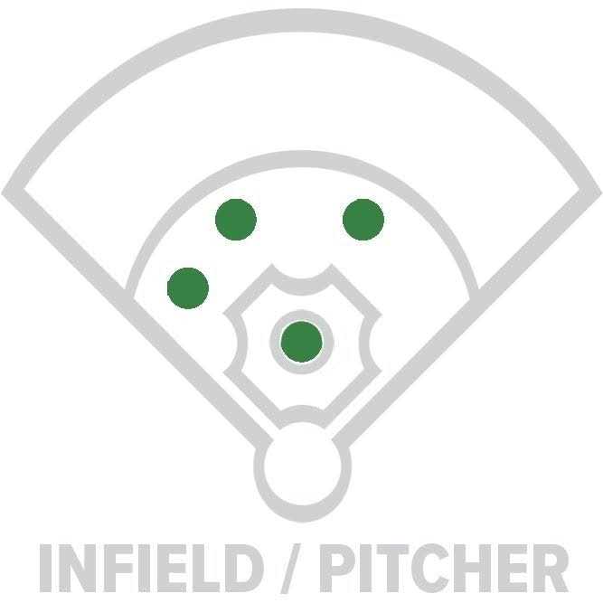 Rawlings Sandlot Series Baseball Glove - Image 5