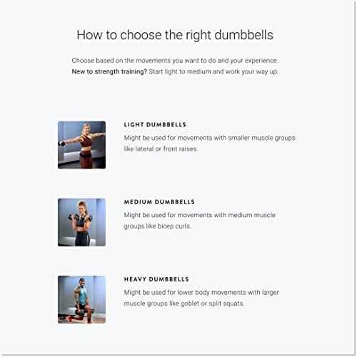 Peloton Dumbbells Ergonomically Designed Pair of Cast Iron Weights With Urethane Coating and Nonslip Grip - Image 3