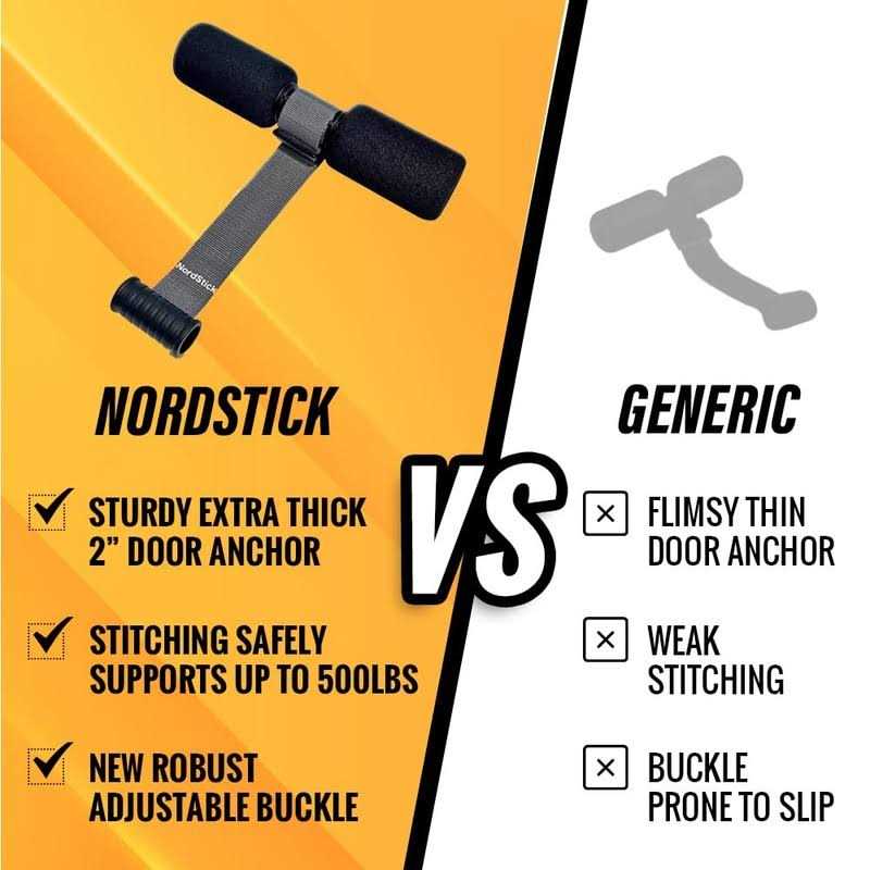 NordStick Nordic Hamstring Curl Strap Original Nord Stick Exercise Set for Home and Travel - Image 3