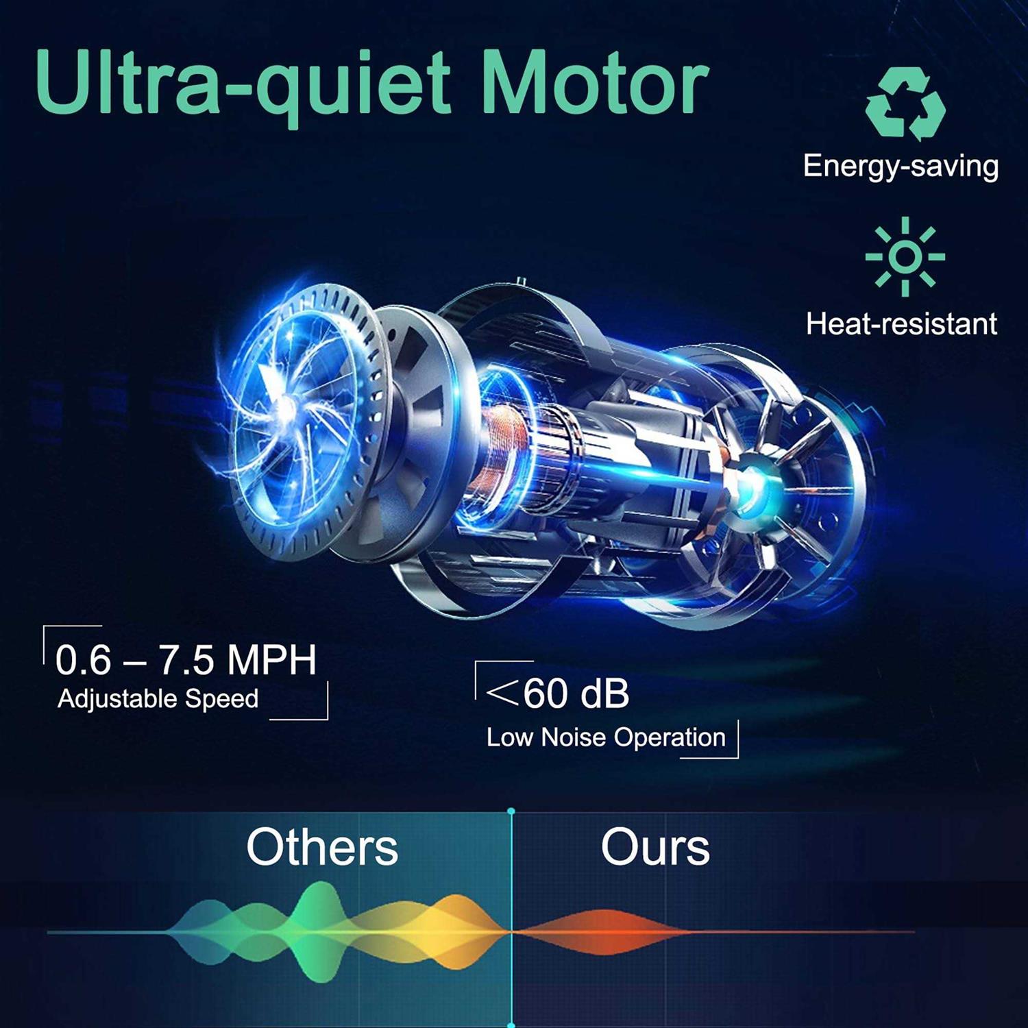 Superfit Folding Electric Treadmill Compact Walking Running Machine w/APP Control Speaker - Image 4