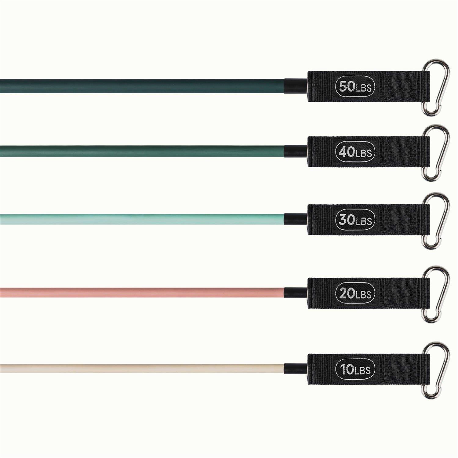 Retrospec Train Resistance Bands - Image 3