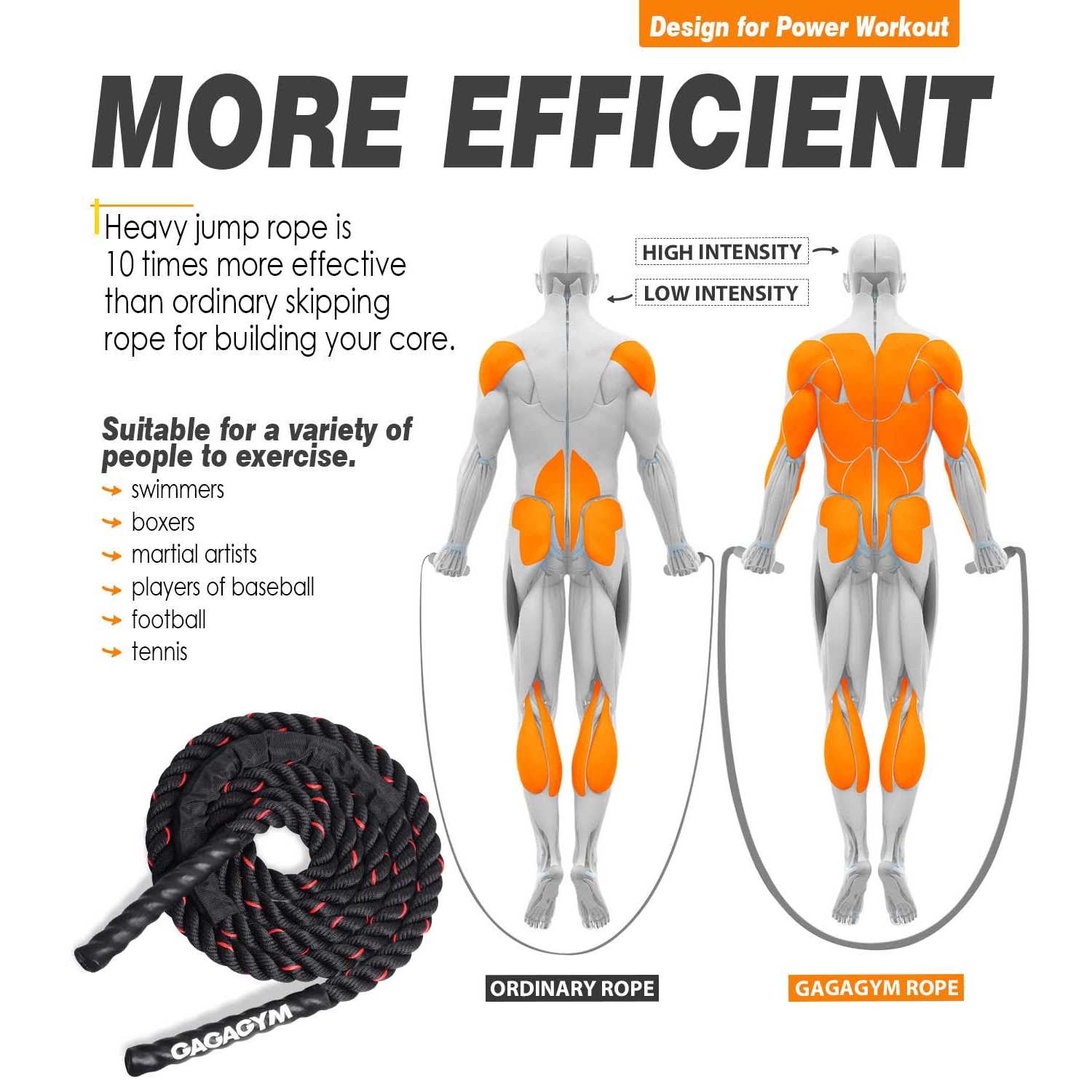 GAGAGYM Weighted Jump Rope for Fitness 3LB Heavy Jump Ropes for Exercise - Image 3