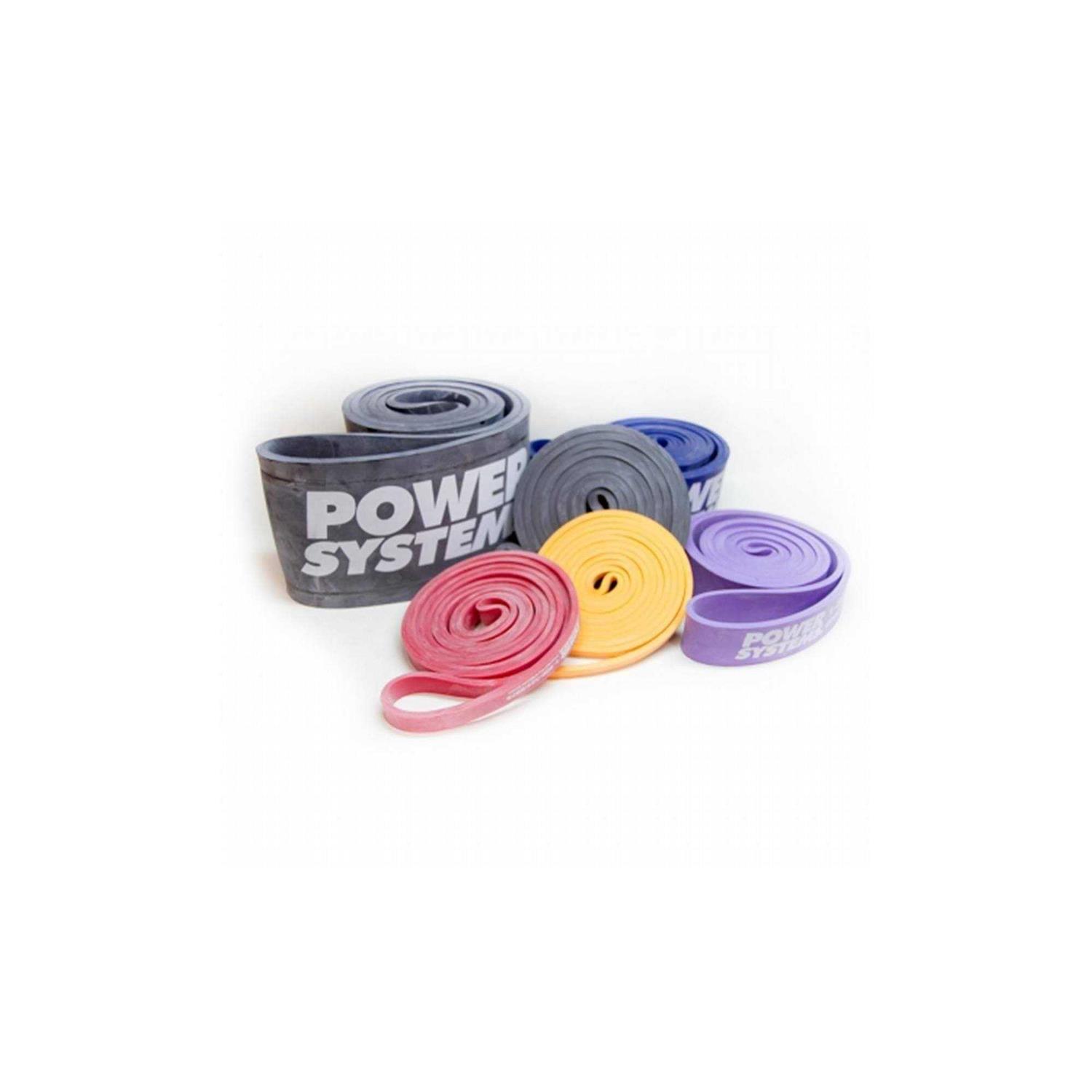 Power Systems Strength Band - Image 4