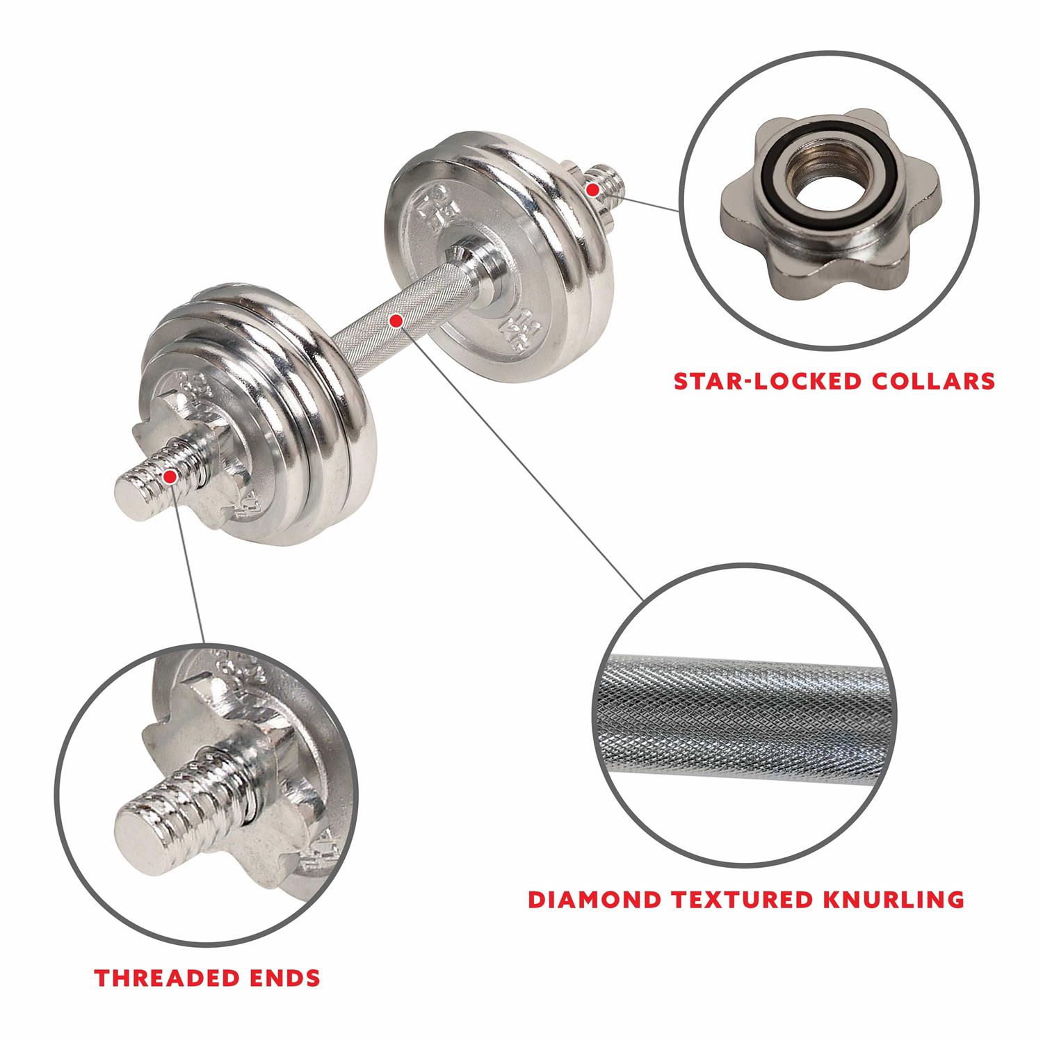 Sunny Health & Fitness 33-lb Dumbbell Chrome Set - Image 3