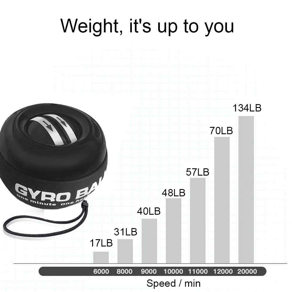 Gozato Auto-Start Wrist Power Gyro Ball, Wrist Strengthener and Forearm Exerciser for Stronger Arm Fingers Wrist Bones and Muscle with Led Lights - Image 3